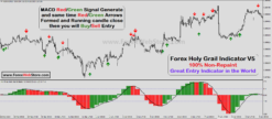 tradingview buy sell volume indicator