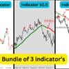 Bundle of 3 indicator’s