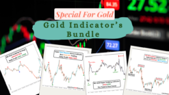 Special For Gold Indicators Bundle