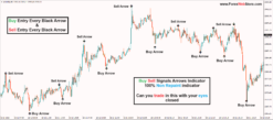 how to calculate forex profit