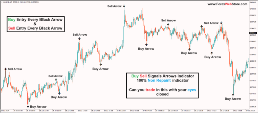 how to calculate forex profit