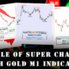 Bundle Of Super Channel With Gold M1 Indicator