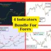 Bundle For Forex 4 Indicators