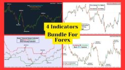 Bundle For Forex 4 Indicators
