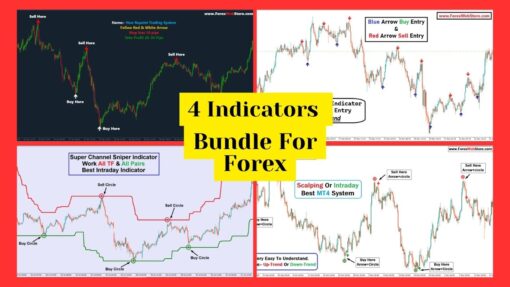 Bundle For Forex 4 Indicators