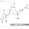 range filter buy and sell 5min