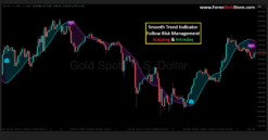Smooth Trend Indicator