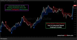 TradingView Pine Editor paste not working