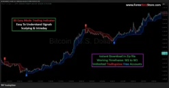 TradingView source code installation