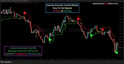 intraday trading tools for crypto