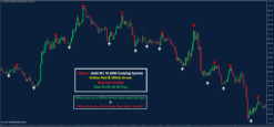 Forex Entry Indicator, Buy Sell Arrow Indicator, MT4 Scalping System, Forex Trend Indicator, Gold Trading Strategy, Forex Trading Signals, BTCUSD Indicator, Premium MT4 Indicator, Smart Money Indicator, Intraday Trading Indicator