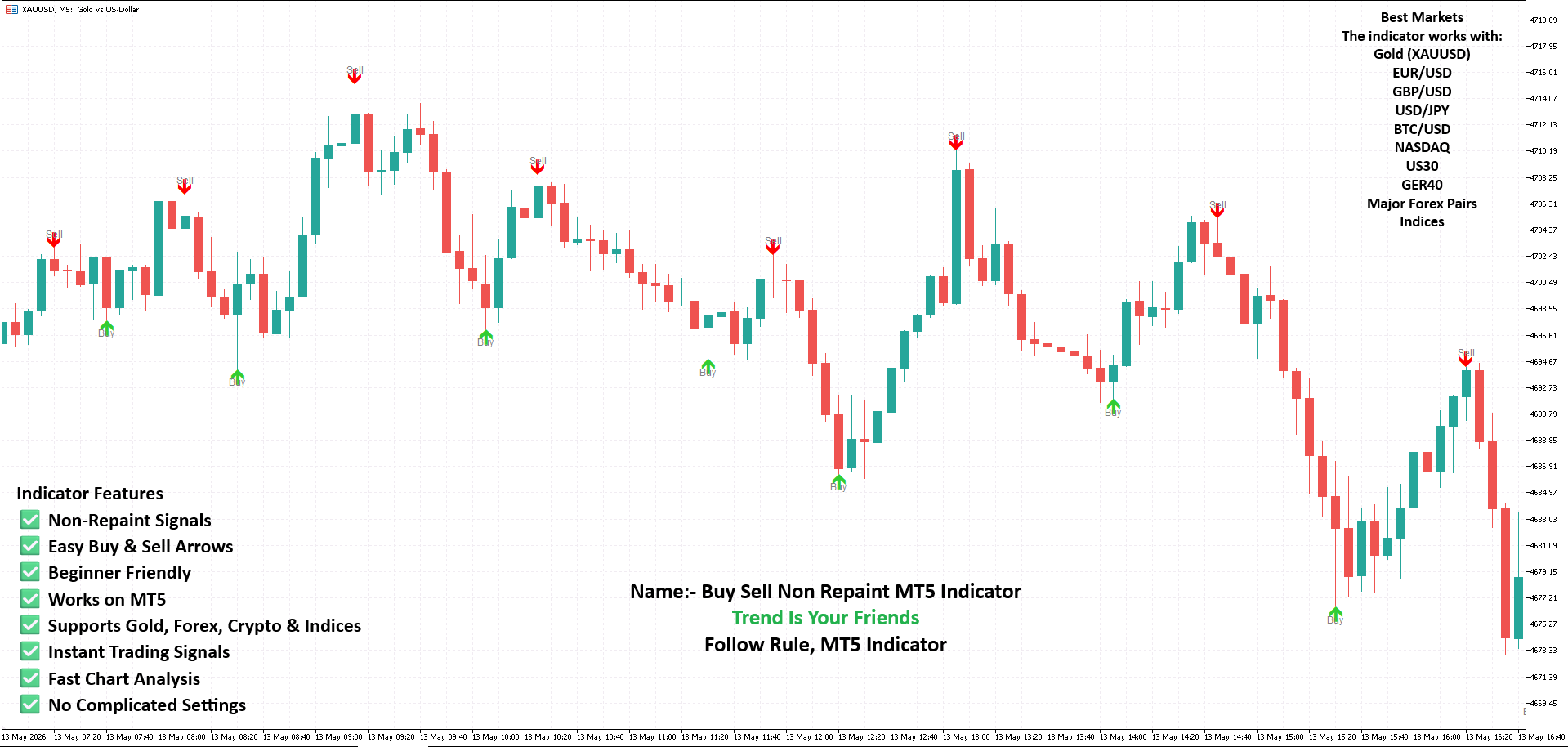 Gold M5 Buy Sell MT4 Indicator XAUUSD M5 Scalping Indicator for MT4 Gold Scalper Pro MT4 Indicator Gold M5 Non-Repaint Scalping Indicator Gold Sniper M5 MT4 Indicator Gold Scalping Master MT4 System XAUUSD Gold Hunter M5 Indicator Gold Precision Scalping Indicator MT4