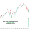 Gold M5 Buy Sell MT4 Indicator XAUUSD M5 Scalping Indicator for MT4 Gold Scalper Pro MT4 Indicator Gold M5 Non-Repaint Scalping Indicator Gold Sniper M5 MT4 Indicator Gold Scalping Master MT4 System XAUUSD Gold Hunter M5 Indicator Gold Precision Scalping Indicator MT4