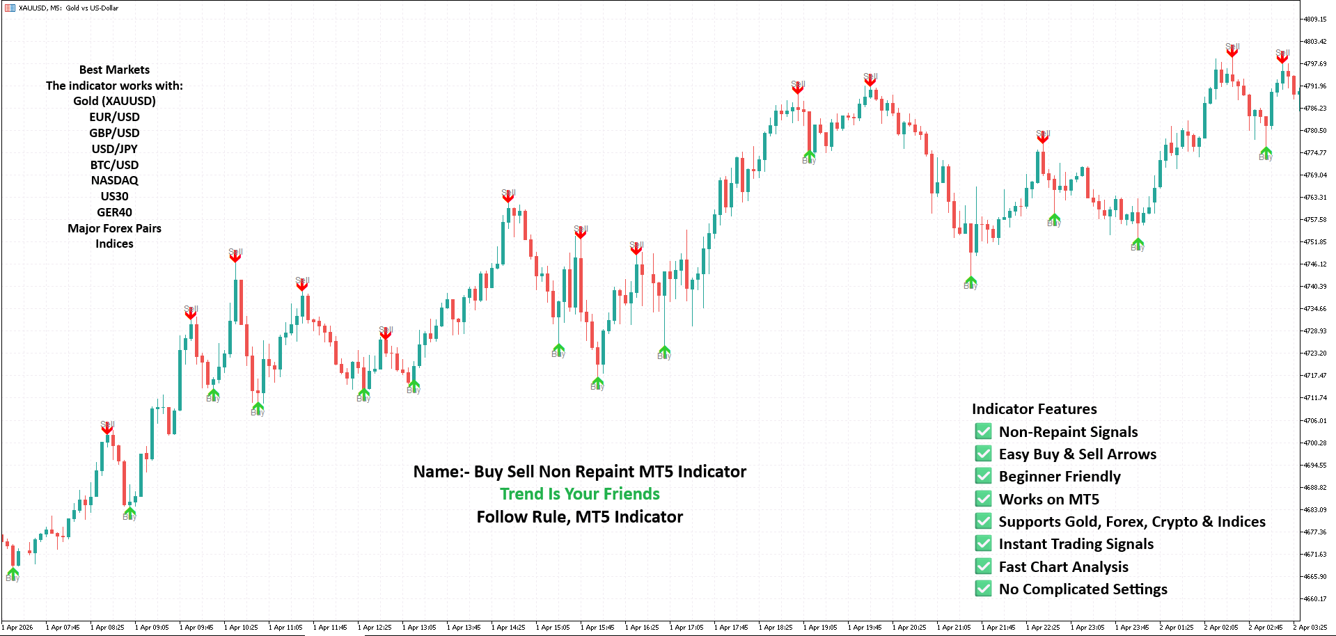 Gold M5 Buy Sell MT4 Indicator XAUUSD M5 Scalping Indicator for MT4 Gold Scalper Pro MT4 Indicator Gold M5 Non-Repaint Scalping Indicator Gold Sniper M5 MT4 Indicator Gold Scalping Master MT4 System XAUUSD Gold Hunter M5 Indicator Gold Precision Scalping Indicator MT4