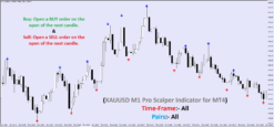 Blue sell arrow signal on XAUUSD M1 chart showing gold trend reversal entry