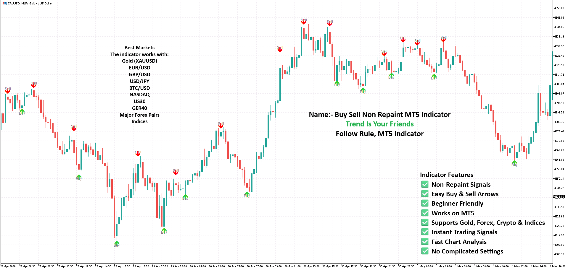 Gold M5 Buy Sell MT4 Indicator XAUUSD M5 Scalping Indicator for MT4 Gold Scalper Pro MT4 Indicator Gold M5 Non-Repaint Scalping Indicator Gold Sniper M5 MT4 Indicator Gold Scalping Master MT4 System XAUUSD Gold Hunter M5 Indicator Gold Precision Scalping Indicator MT4