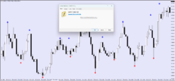 Non-repaint XAUUSD MT4 scalping indicator displaying multiple buy sell signal arrows