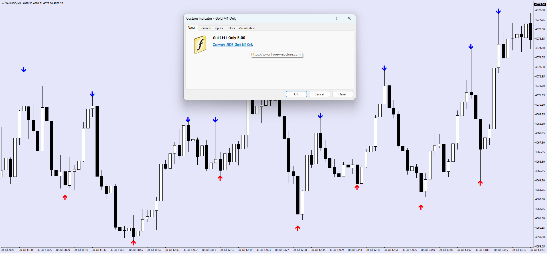 Non-repaint XAUUSD MT4 scalping indicator displaying multiple buy sell signal arrows
