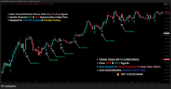 Gold M5 Scalping Indicator, XAUUSD Indicator, Gold Trading Indicator, TradingView Gold Indicator, Gold BUY SELL Signals, XAUUSD Scalping Indicator, Gold Scalping Strategy.