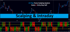 Forex scalping system * 15 pips gold strategy * MT4 scalping indicator * XAUAUD trading signals * Momentum reversal indicator * Profitable forex strategy M15 * Buy Sell signal indicator MT4