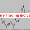 MT4 Non Repaint Forex Indicator with Buy Sell Arrows Best MT4 Forex Scalping Indicator for Trading Signals MT4 Buy Sell Signal Indicator for Forex Currency Pairs MetaTrader 4 Forex Indicator with Popup Alerts MT4 Trend Reversal Indicator with Entry Arrows MT4 Forex Indicator for Intraday Trading Strategy MT4 Technical Analysis Indicator with Signal Confirmation MT4 Non Repainting Indicator for Forex Traders MT4 Scalping Indicator with Buy Sell Entry Signals MetaTrader 4 Forex Trading Indicator Chart Example
