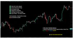 Accurate Forex Trading Signals for MT4 MT5 Non Repainting Arrow Indicator for Forex Trading MT4 MT5 Non Repaint Trend Indicator