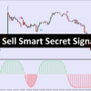 Non Repaint Forex Indicator with Buy and Sell Signals Best Forex Buy Sell Signal Indicator for Trading Charts Forex Trading Indicator with Entry Arrows and Alerts Professional Forex Technical Analysis Indicator Forex Trend Following Indicator with Buy Sell Arrows Forex Market Entry Signal Indicator for Traders Non Repainting Forex Trading Signals on Candlestick Chart Forex Indicator with Confirmed Buy and Sell Entry Signals Premium Forex Trading Indicator for Technical Analysis Forex Price Action Indicator with Buy Sell Signals