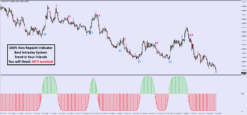 Buy Sell Smart Secret Signals - Image 4