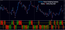 TradingView Non Repaint Forex Indicator with Buy Sell Signals TradingView Forex Buy Sell Arrow Indicator on Candlestick Chart TradingView Premium Forex Indicator for Technical Analysis TradingView Supertrend Indicator with Buy Sell Signals TradingView Non Repainting Trading Indicator Chart Setup TradingView Forex Trend Reversal Indicator with Entry Signals TradingView Buy Sell Indicator for Multiple Currency Pairs TradingView Forex Scalping Indicator for Short Timeframes TradingView Technical Analysis Indicator with Signal Labels TradingView Forex Indicator with Confirmed Candle Close Signals