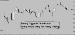 MT4 Non Repaint Forex Indicator with Buy Sell Arrows Best MT4 Forex Scalping Indicator for Trading Signals MT4 Buy Sell Signal Indicator for Forex Currency Pairs MetaTrader 4 Forex Indicator with Popup Alerts MT4 Trend Reversal Indicator with Entry Arrows MT4 Forex Indicator for Intraday Trading Strategy MT4 Technical Analysis Indicator with Signal Confirmation MT4 Non Repainting Indicator for Forex Traders MT4 Scalping Indicator with Buy Sell Entry Signals MetaTrader 4 Forex Trading Indicator Chart Example
